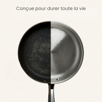 Poêle en Titane Pur TitanPro™ G5