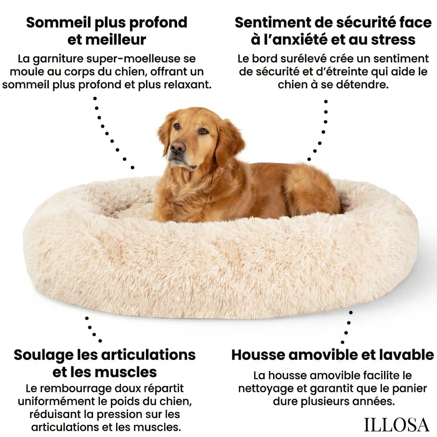 Cozy Panier Anti-Stress