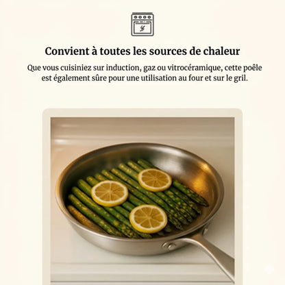 Poêle en Titane Pur TitanPro™ G5