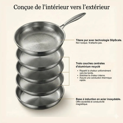 Poêle en Titane Pur TitanPro™ G5