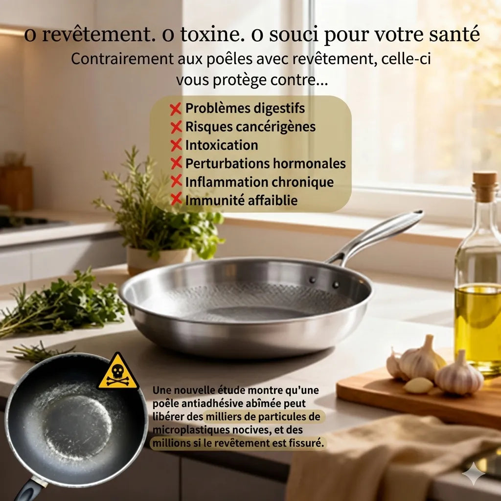 Poêle en Titane Pur TitanPro™ G5