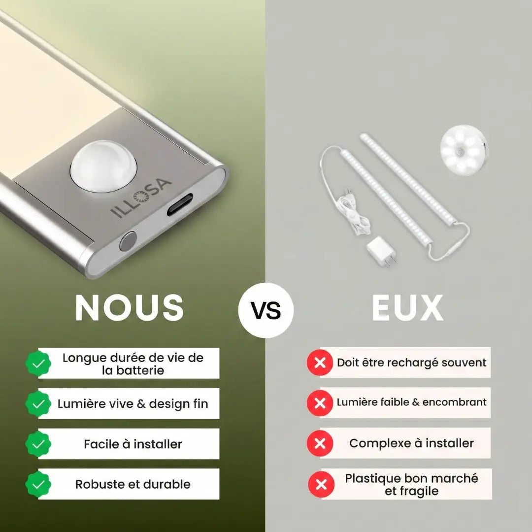 Nova - Barre LED Sans Fil