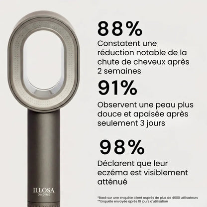 Ondine - Pommeau de Douche Filtrant