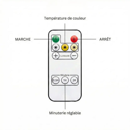 Astra - Applique Murale LED Sans Fil