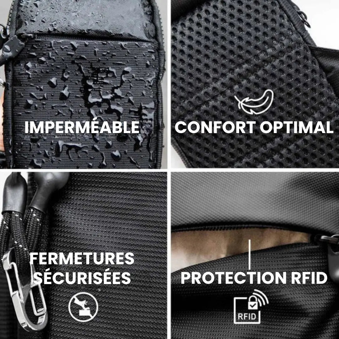 ILLOSA Travel Pouch - Sacoche de Voyage Sécurisée