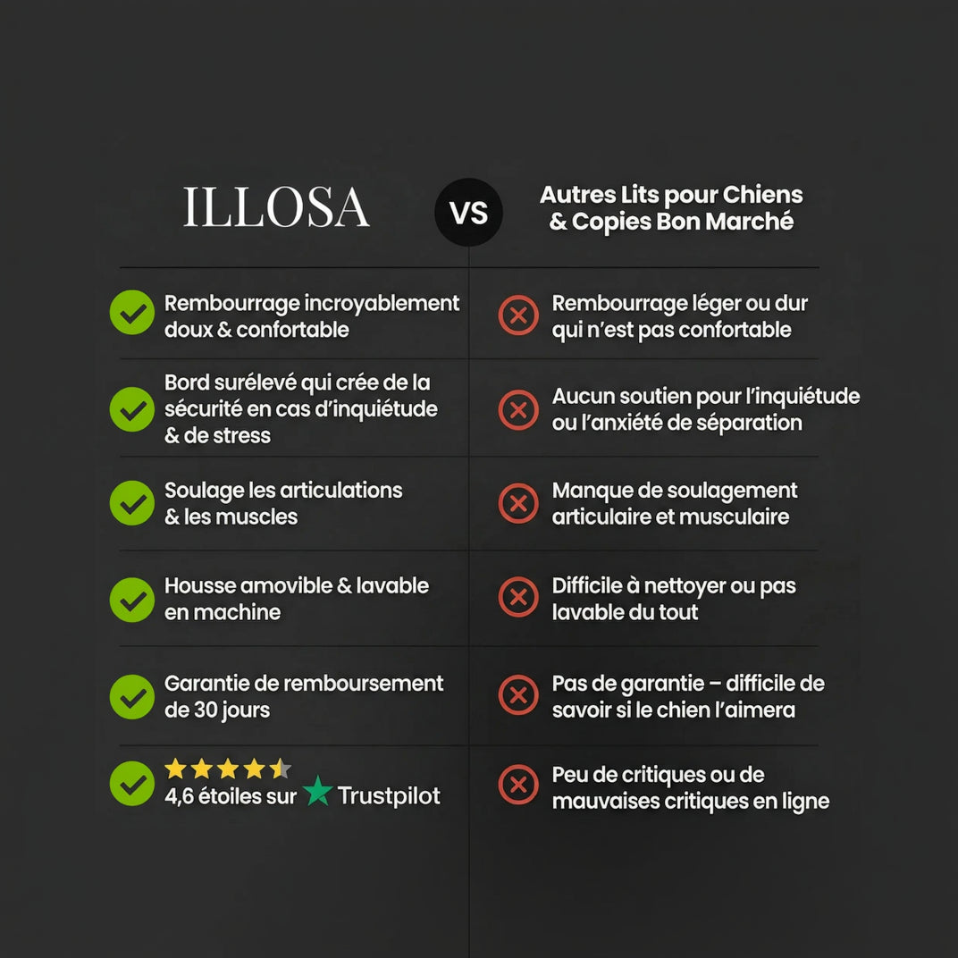 Cozy Panier Anti-Stress