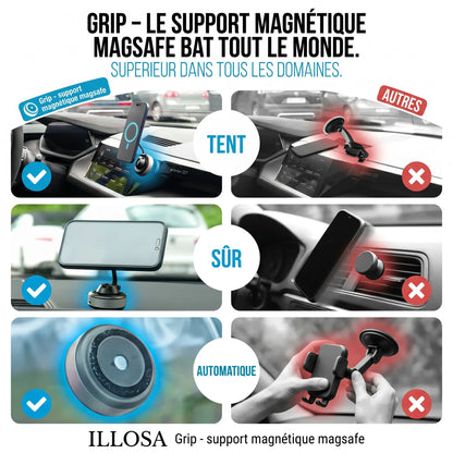 Grip - Support Magnétique MagSafe