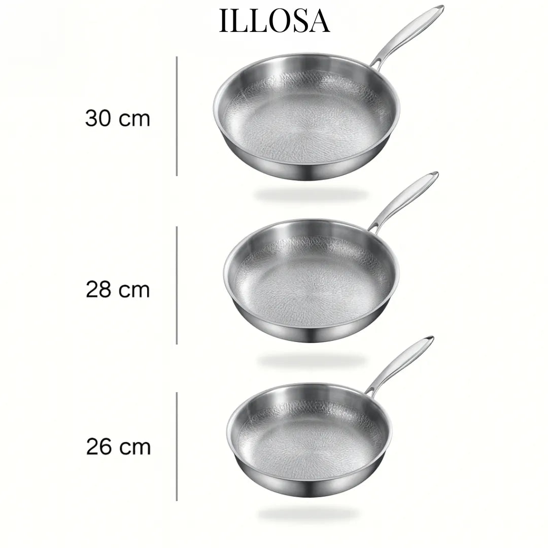 Poêle en Titane Pur TitanPro™ G5