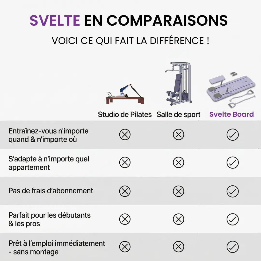 Svelte - Pilates Board